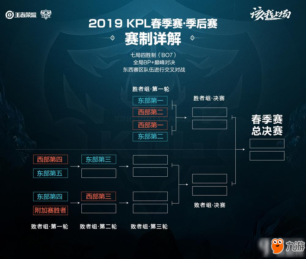 网坛近日迎 网坛近日迎