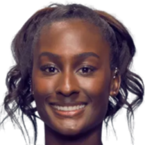 人瞩目的比 人瞩目的比