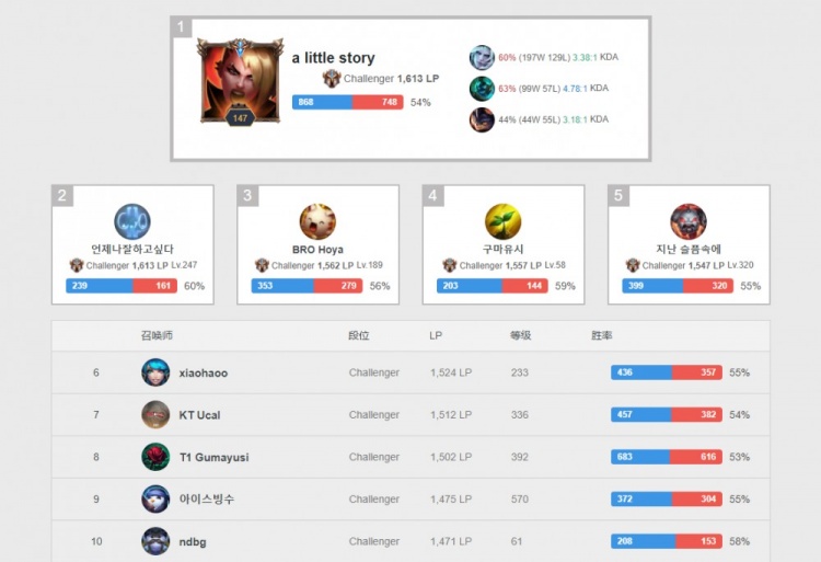 节和后续推 节和后续推